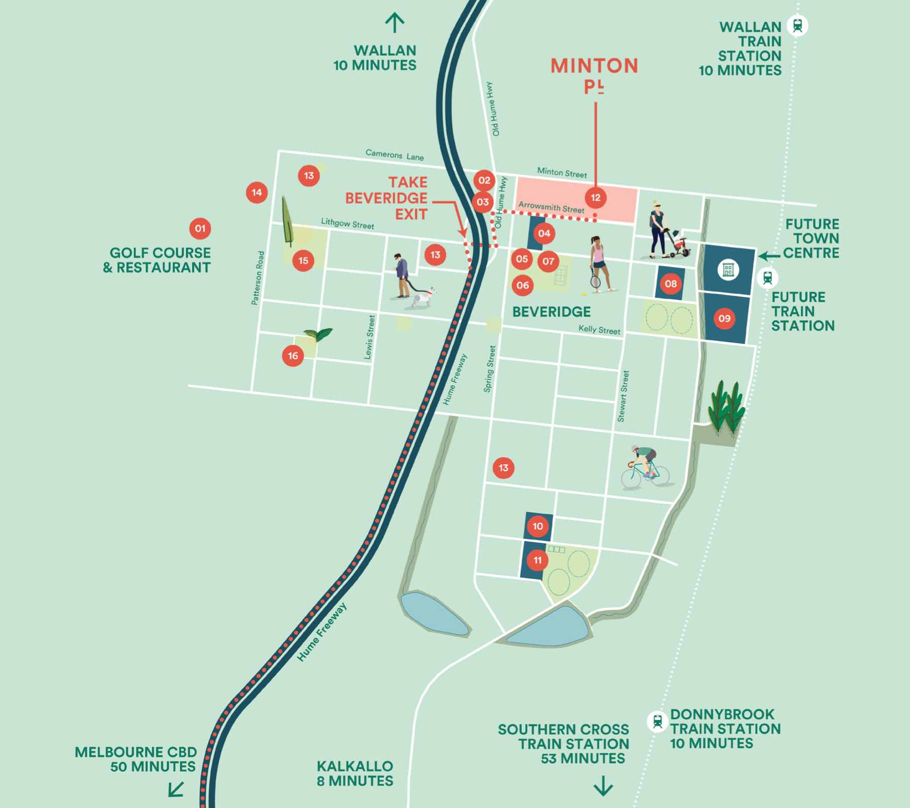 [Land for Sale] Minton Place Estate, Beveridge OpenLot